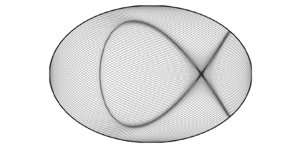  Exemple de maillage adaptatif obtenu à partir d’une iso-courbe
